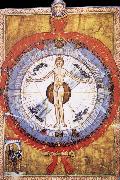 Hildegard of Bingen, Her Cosmiarcha,Coreadora and Parent of the Humanity and of humankind